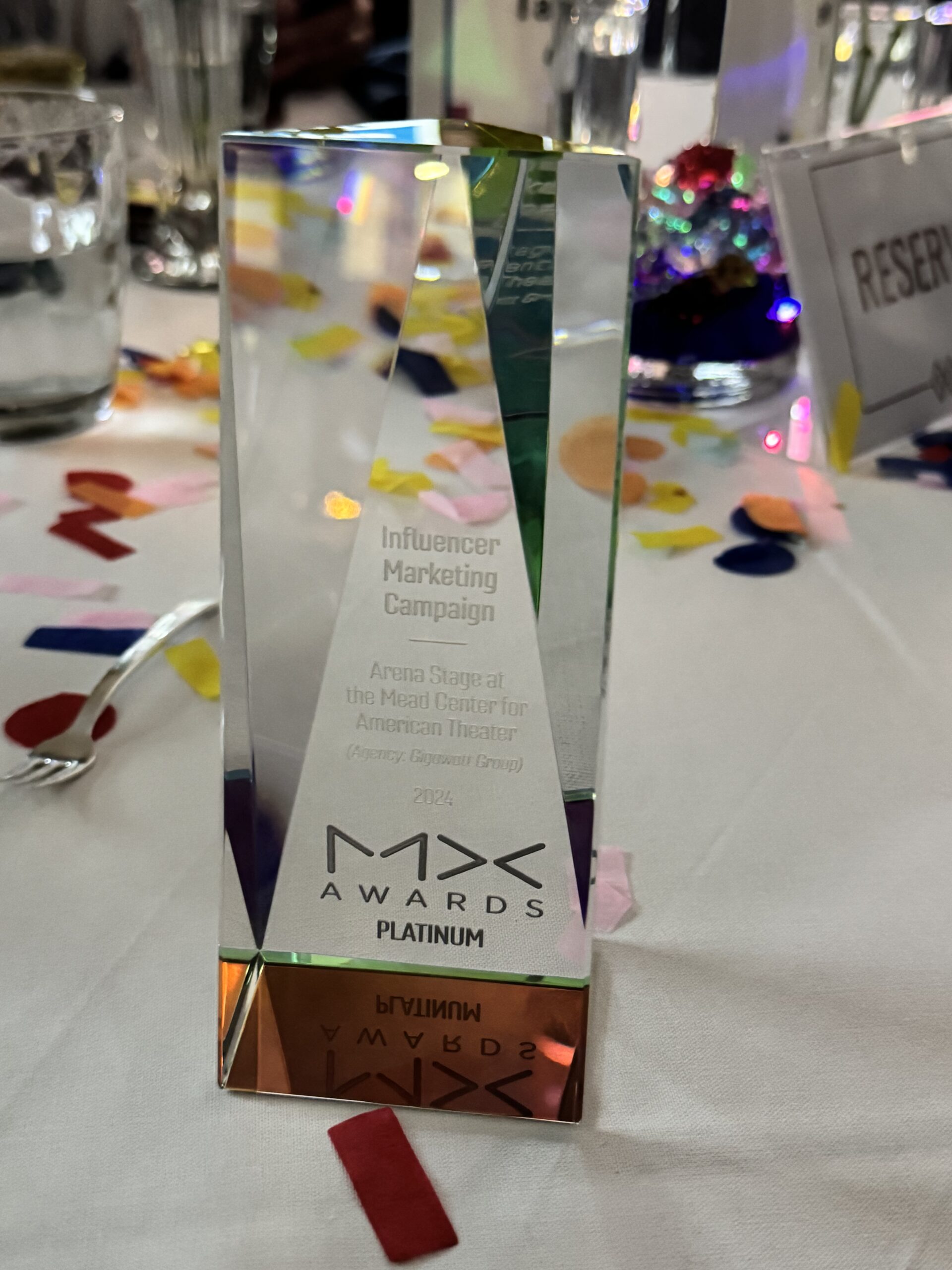 Gigawatt Group Wins 2 MX Awards